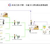 拉薩票務信息咨詢與票務服務全攻略